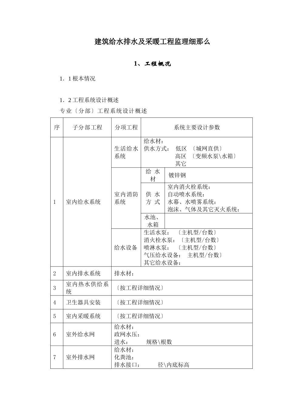 建筑给水排水及采暖工程监理细则_第1页