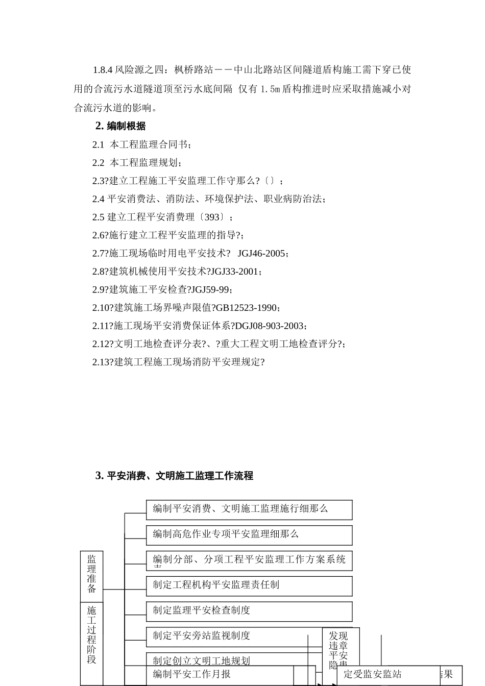 上海轨道交通土建工程安全生产、文明施工监理实施细则交底_第3页