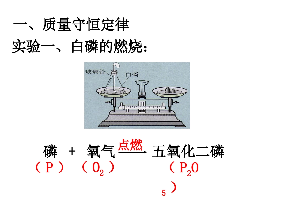 课题1质量守恒定律_第2页