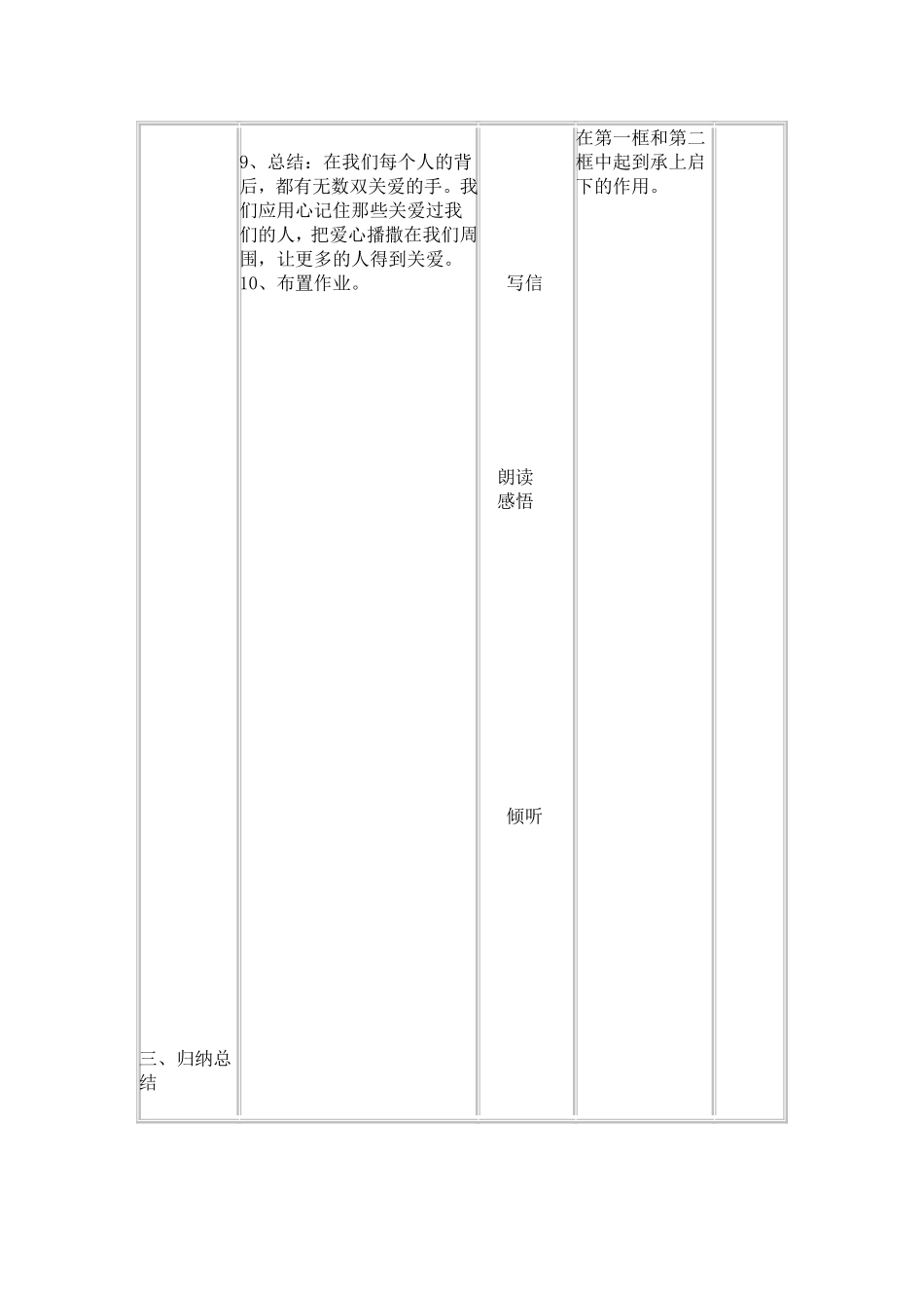《伸出你的手》教案_第3页