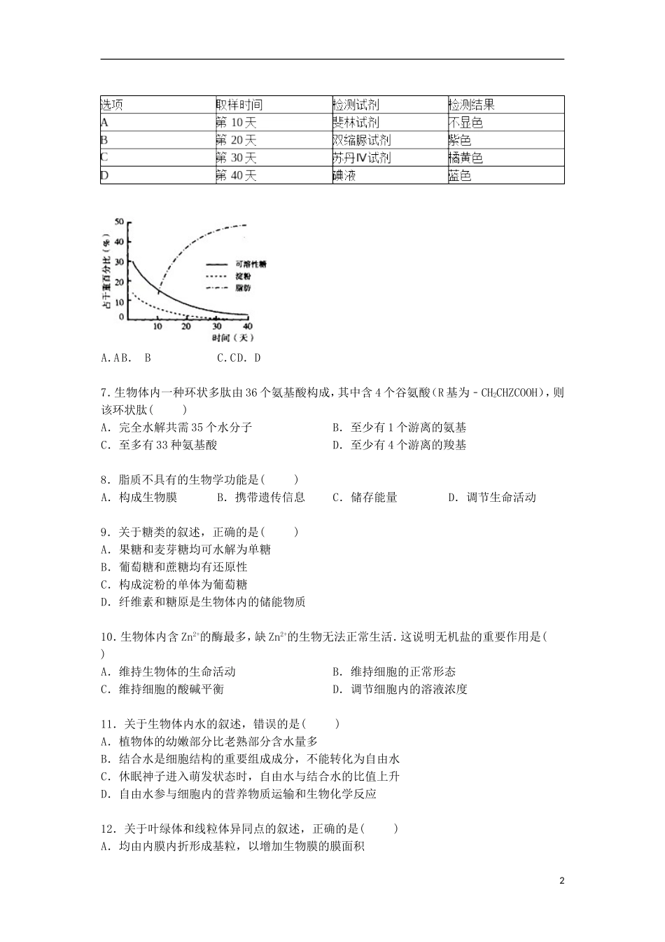 山东省临沂市2014_2015学年高一生物上学期期末考试试卷含解析_第2页