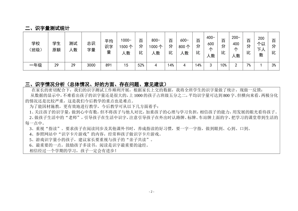一年级识字量测试统计与分析_第2页