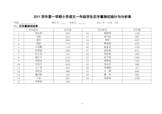 一年级识字量测试统计与分析