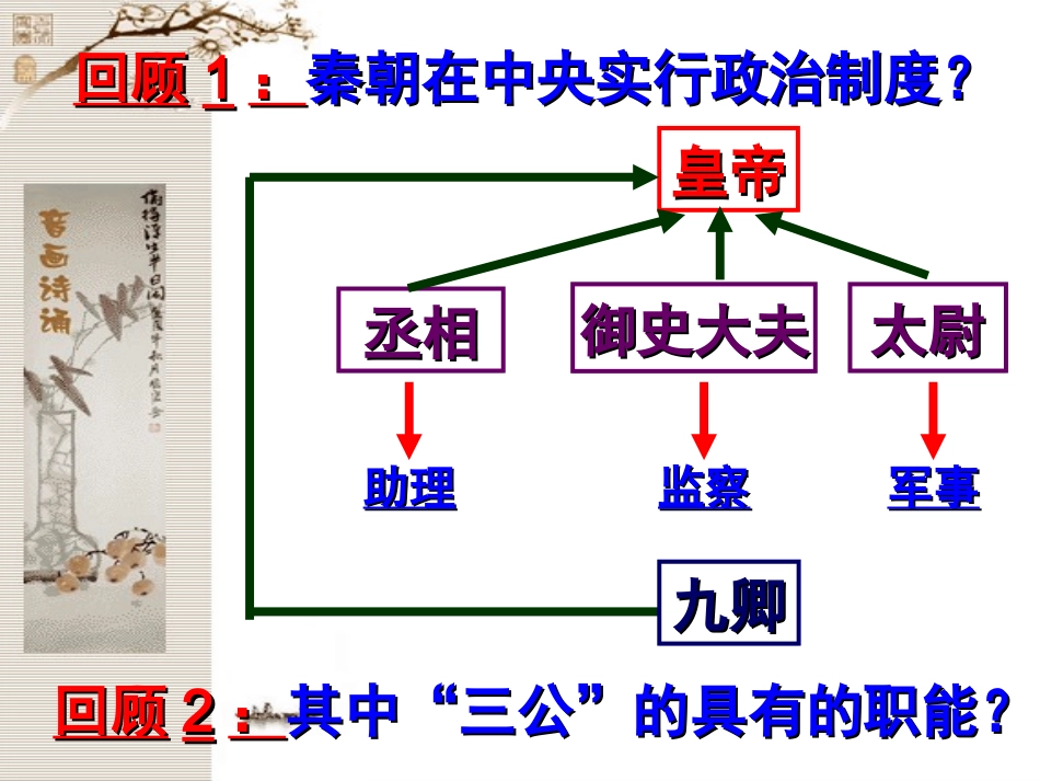 君主专制政体的演进与强化[课件_第3页