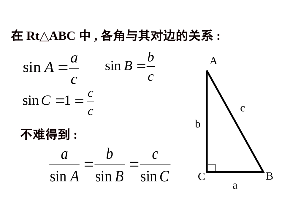【精品课件】111正弦定理_第2页