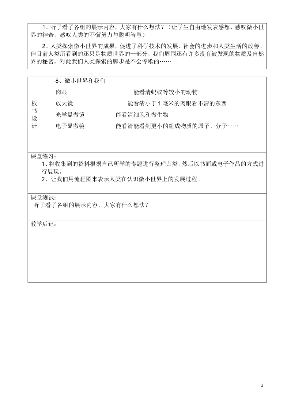 微小世界和我们_第2页