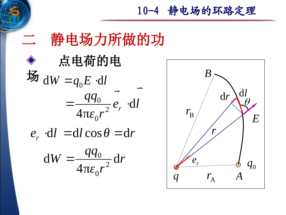 静电场环路定理_第2页
