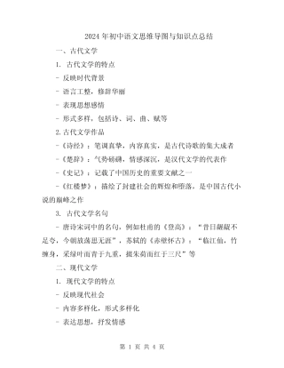 2024年初中语文思维导图与知识点总结 