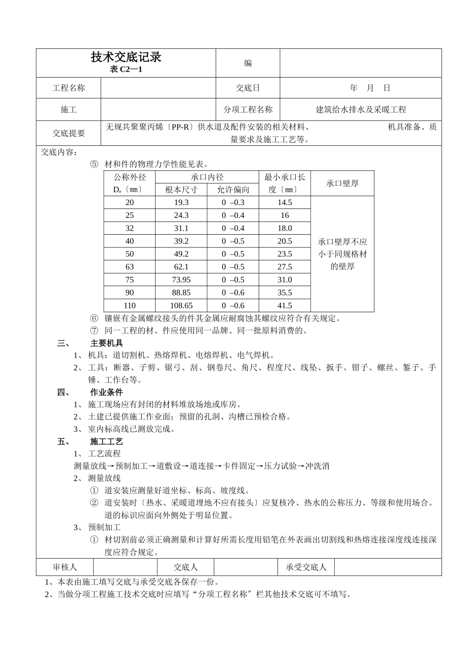 建筑给水排水及采暖工程技术交底_第2页