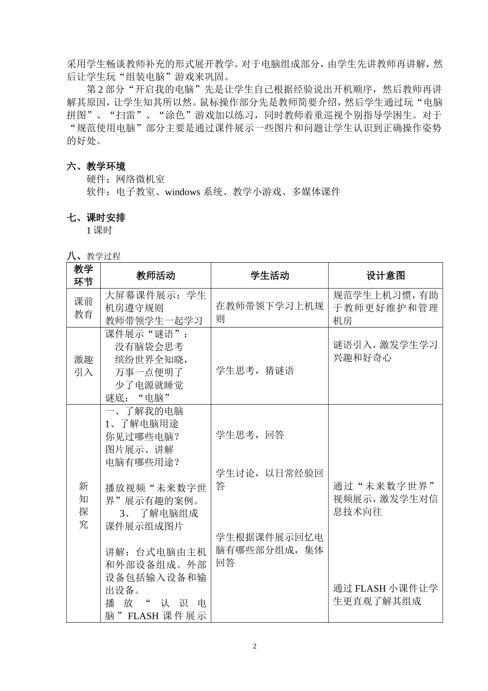 活动1初识我的电脑_第2页