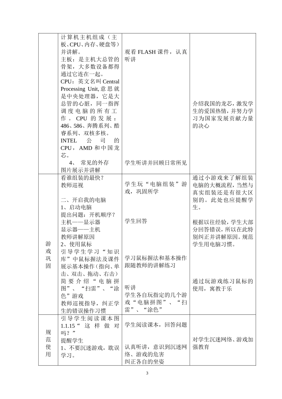 活动1初识我的电脑_第3页
