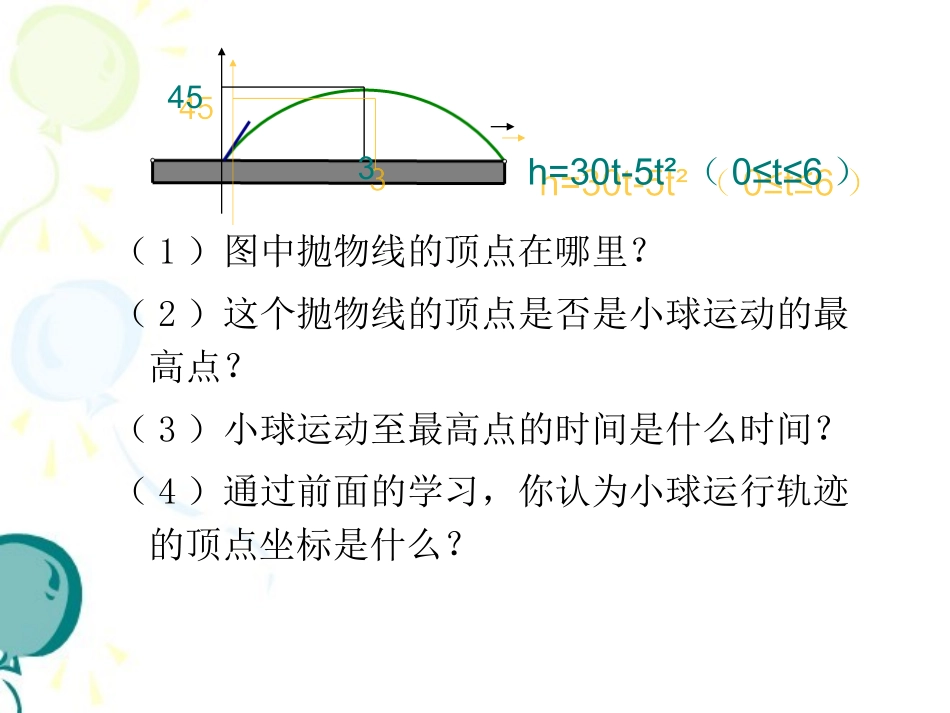 《实际问题与二次函数（1）》参考课件_第3页