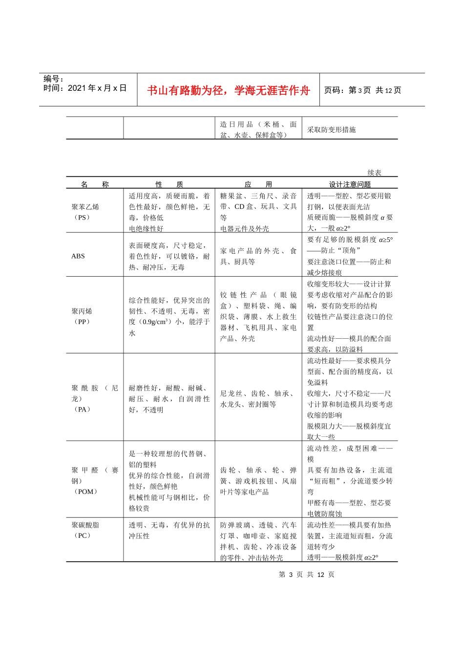 塑料制品设计基础-清华大学出版社_第3页