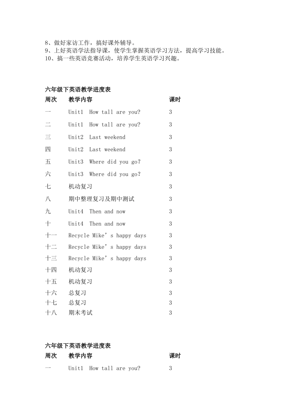 2015年3月六年级下英语教学计划_第2页