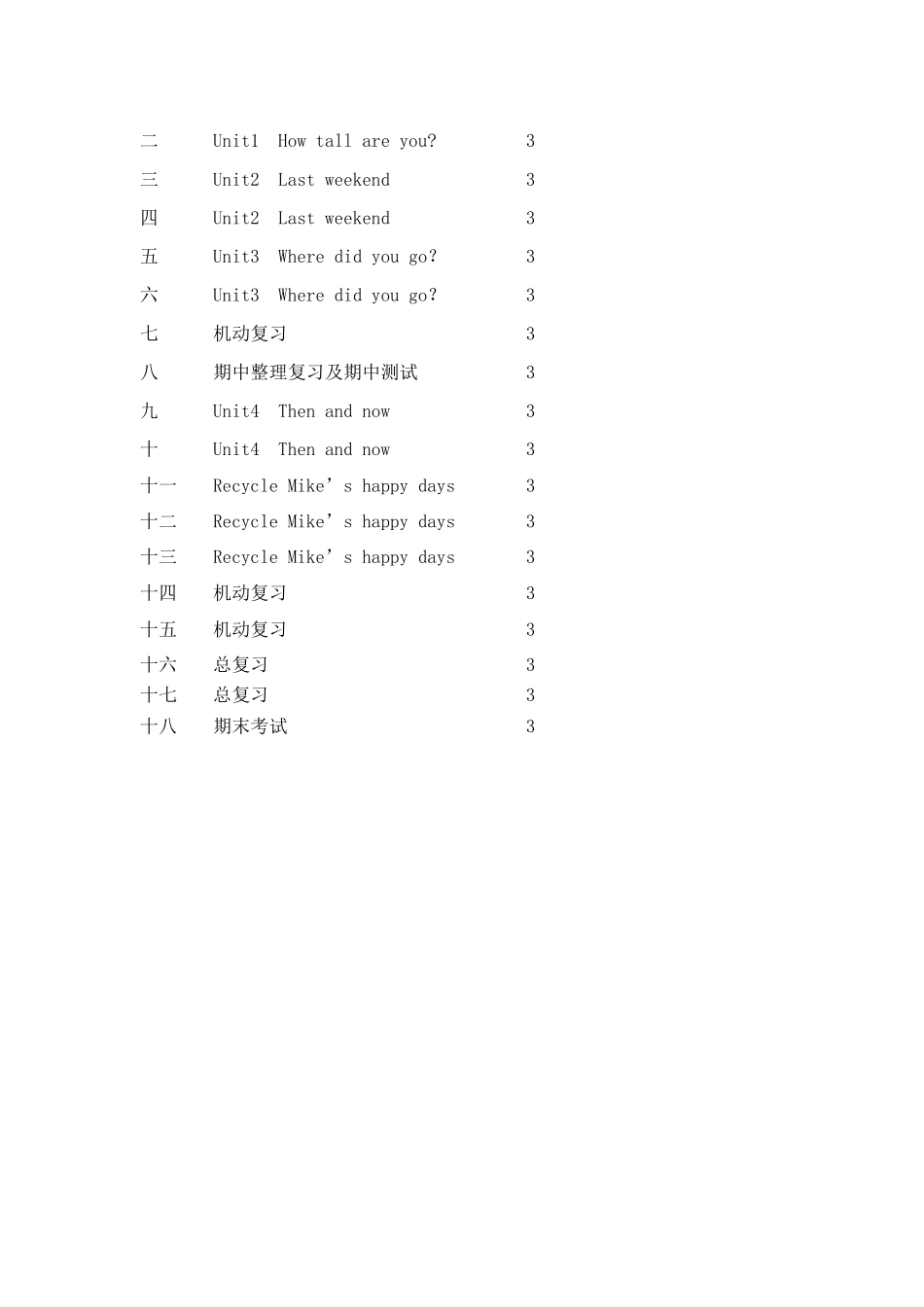 2015年3月六年级下英语教学计划_第3页