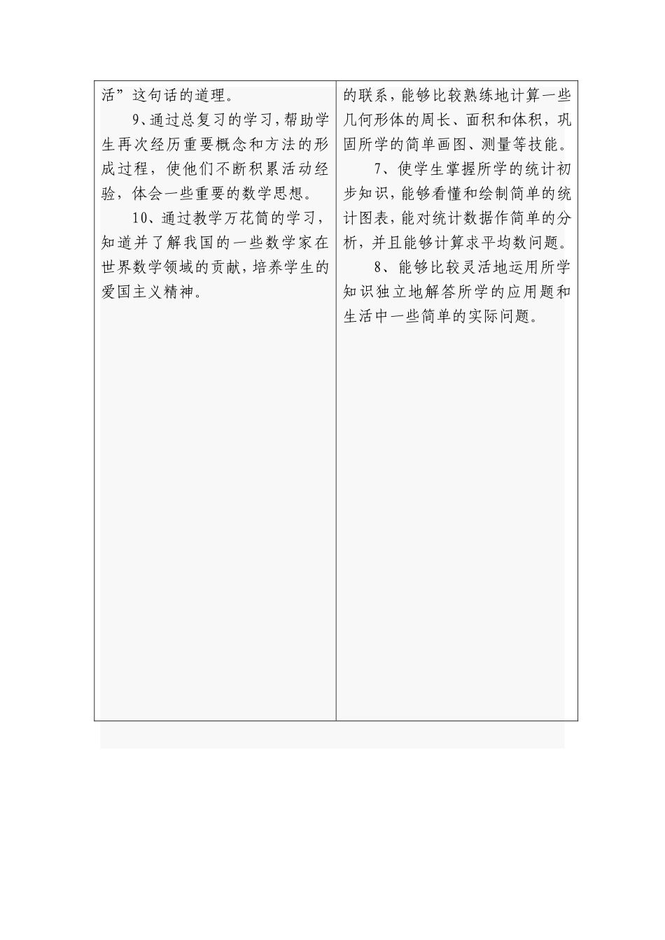 六年级数学教育教养_第3页