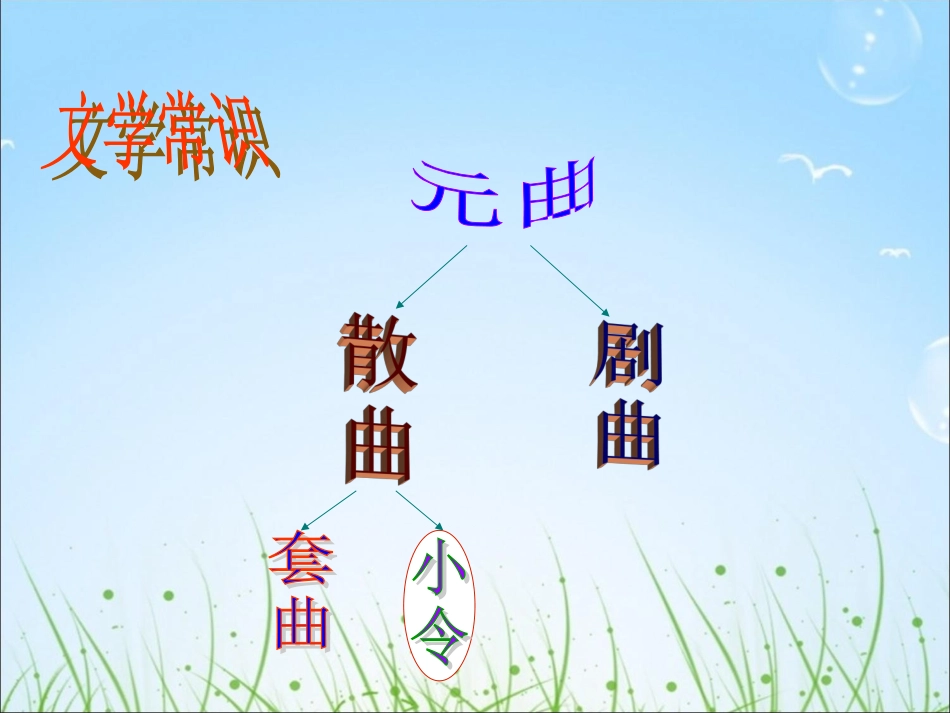 《天净沙__秋思》参考课件2_第3页