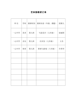 2014艺体部教研订单