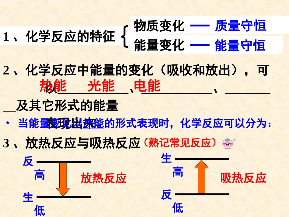 【化学】11《化学反应与能量的变化》课件1（人教版选修4）_第2页