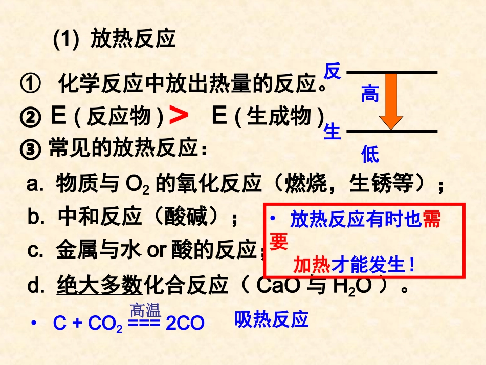【化学】11《化学反应与能量的变化》课件1（人教版选修4）_第3页