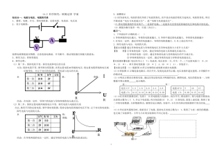 科学探究欧姆定律学案