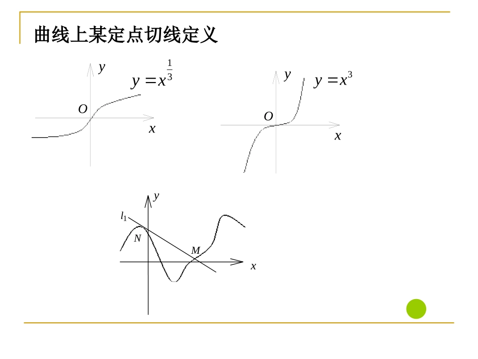 导数在求曲线切线方程的应用_第2页