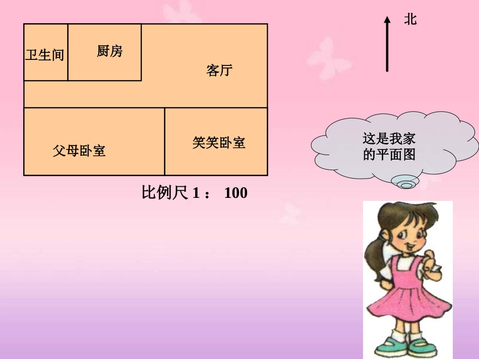 《比例尺》PPT课件[1]_第3页