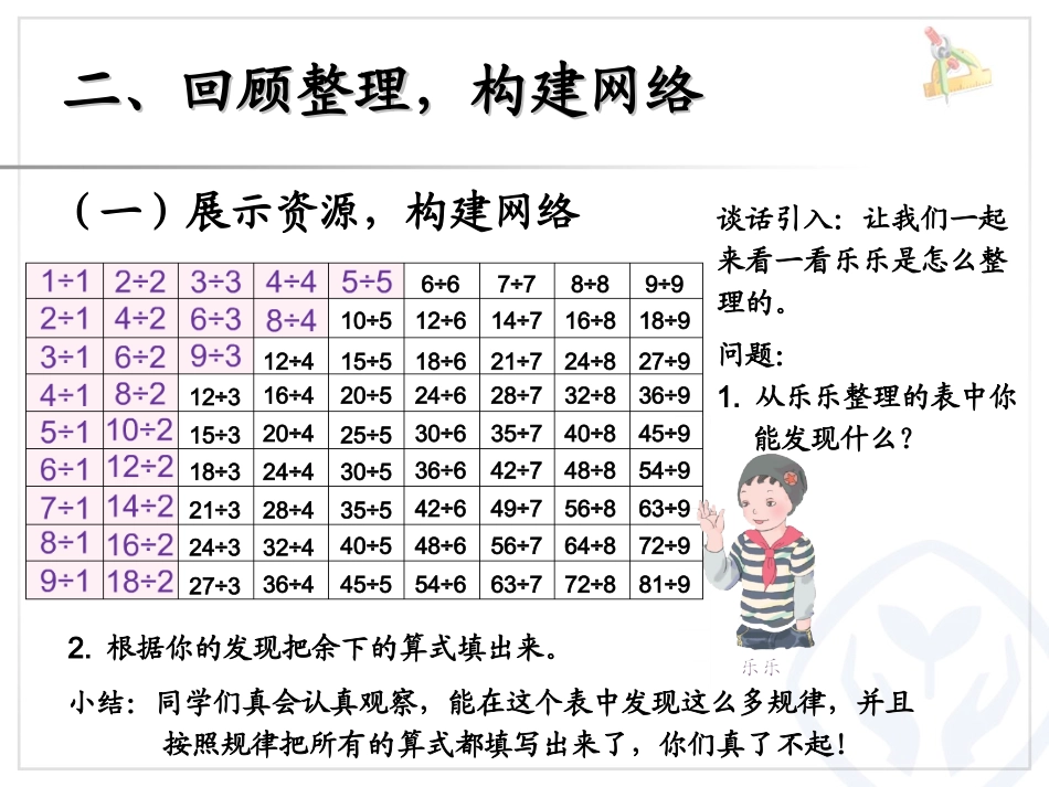 一年级数学下册第四单元：100以内数的认识44整十数加一位数、相应的减法第三课时课件_第3页