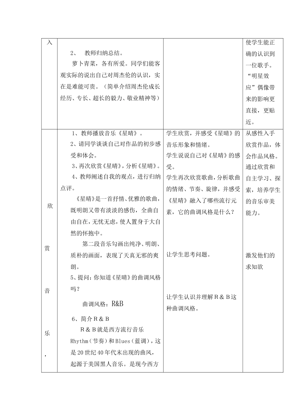 通俗歌曲欣赏教学设计--高中音乐创新教案_第3页