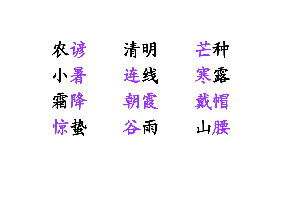 《农谚两则》PPT_第2页