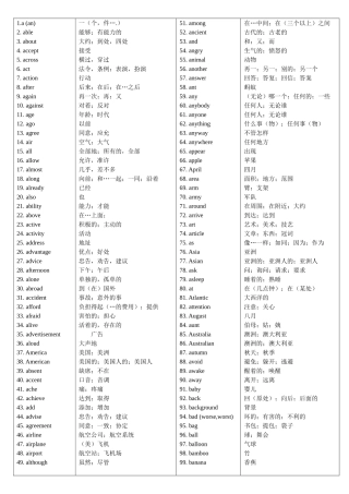 中考必会的1600单词