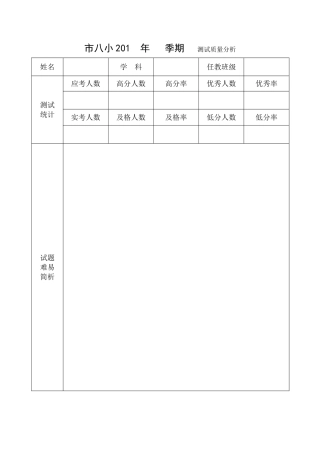 市八小201年季期测试质量分析