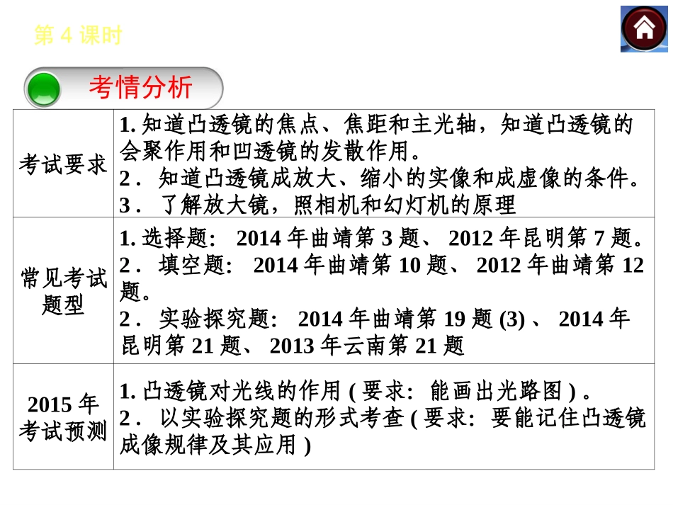 【中考复习方案】2015中考物理（云南）九年级总复习课件：第4课时透镜及其应用（共21张PPT）_第2页