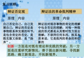 创新是民族进步的灵魂