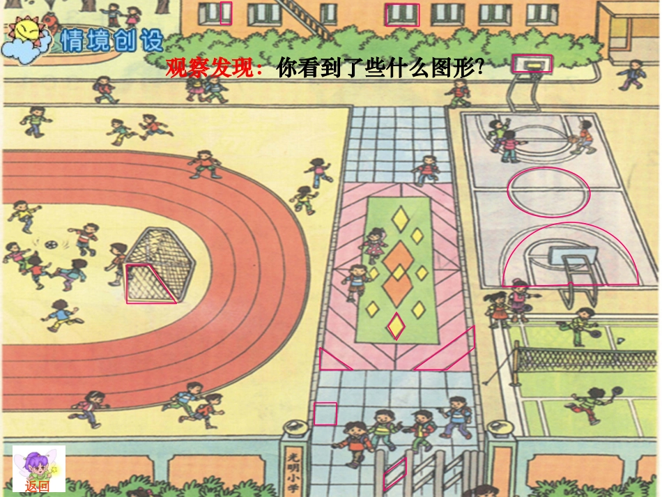 三年级数学《四边形的认识》PPT课件_第2页