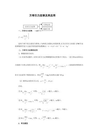 万有引力定律公式讲解、例题及其应用