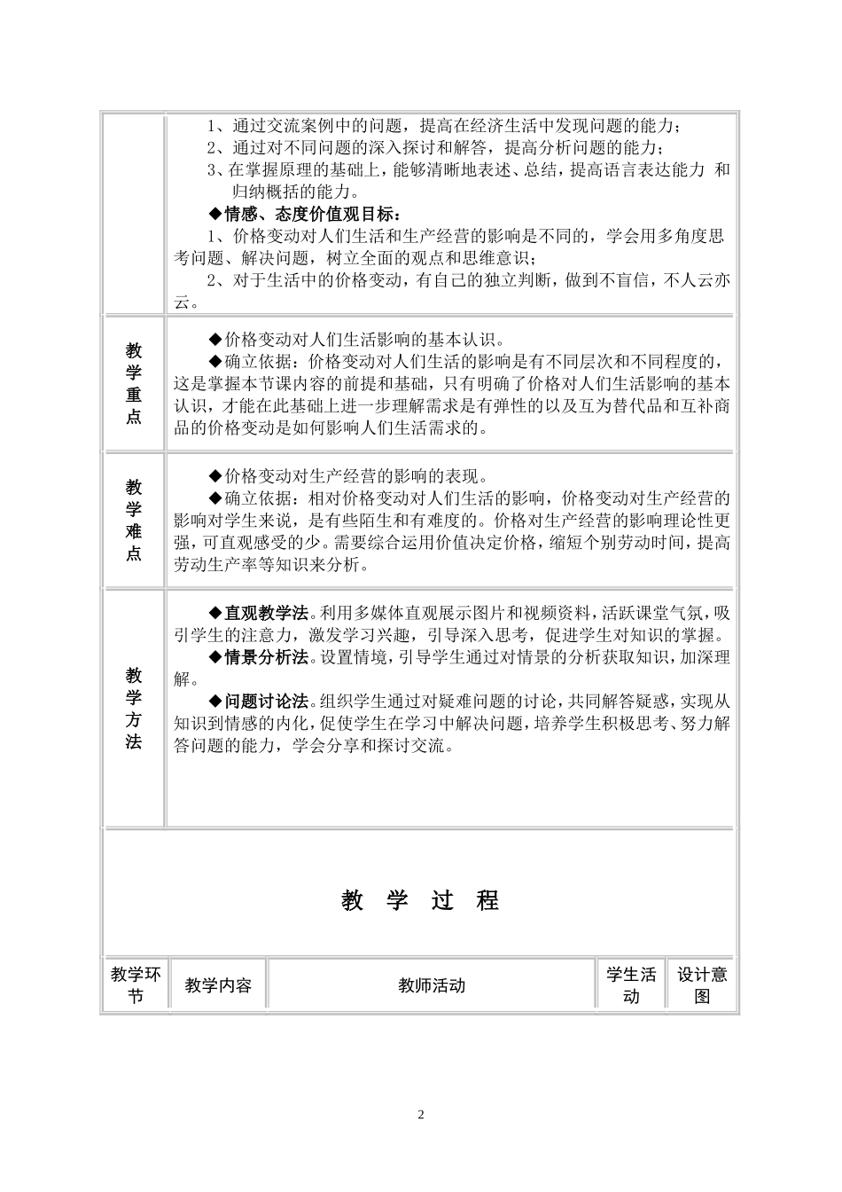 价格变动的影响教案_第2页