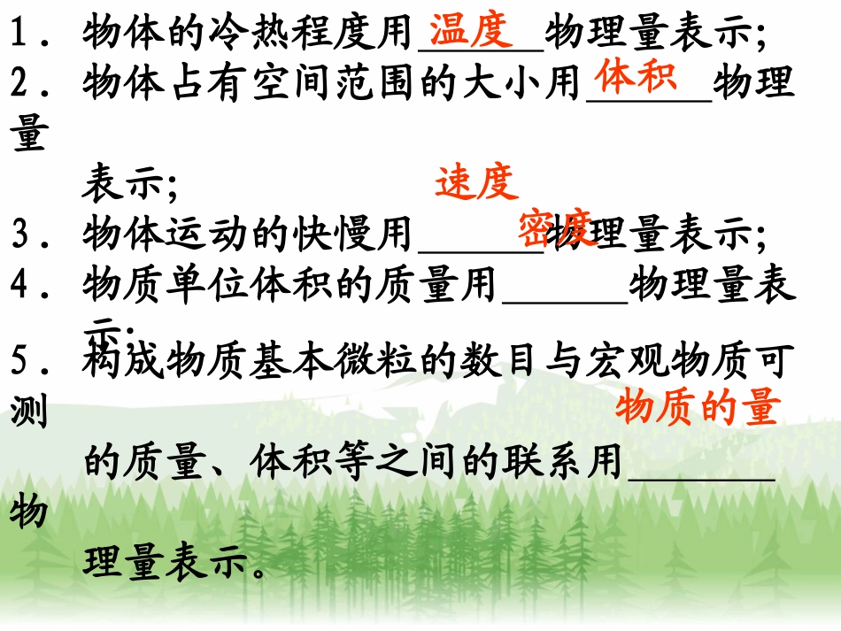 高中一年级化学必修1第一章从实验学化学第二节化学计量在实验中的应用第一课时课件_第3页