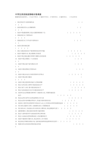 中学生英语阅读策略问卷调查