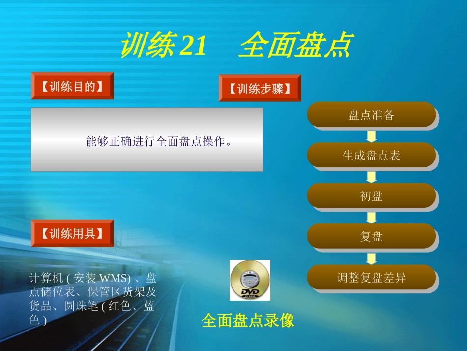 训练21全面盘点_第1页