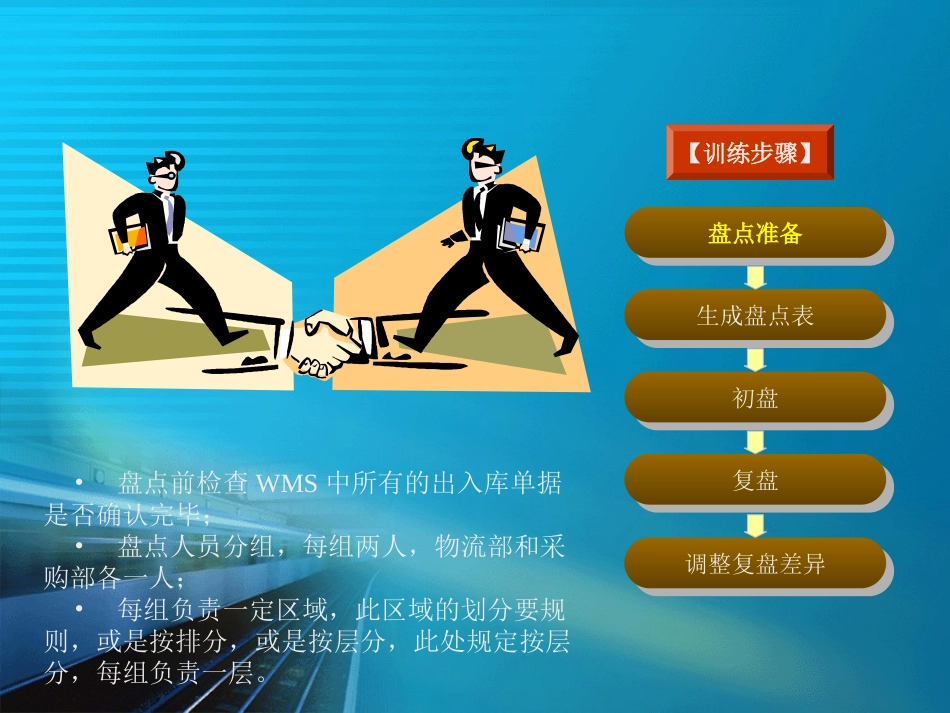 训练21全面盘点_第2页