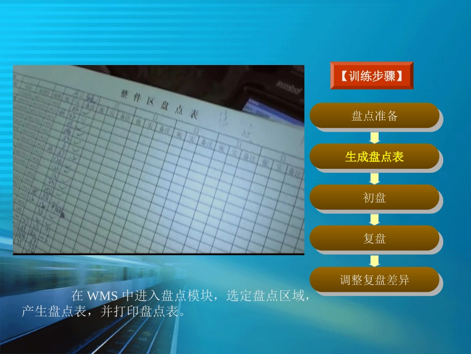 训练21全面盘点_第3页