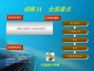 训练21全面盘点