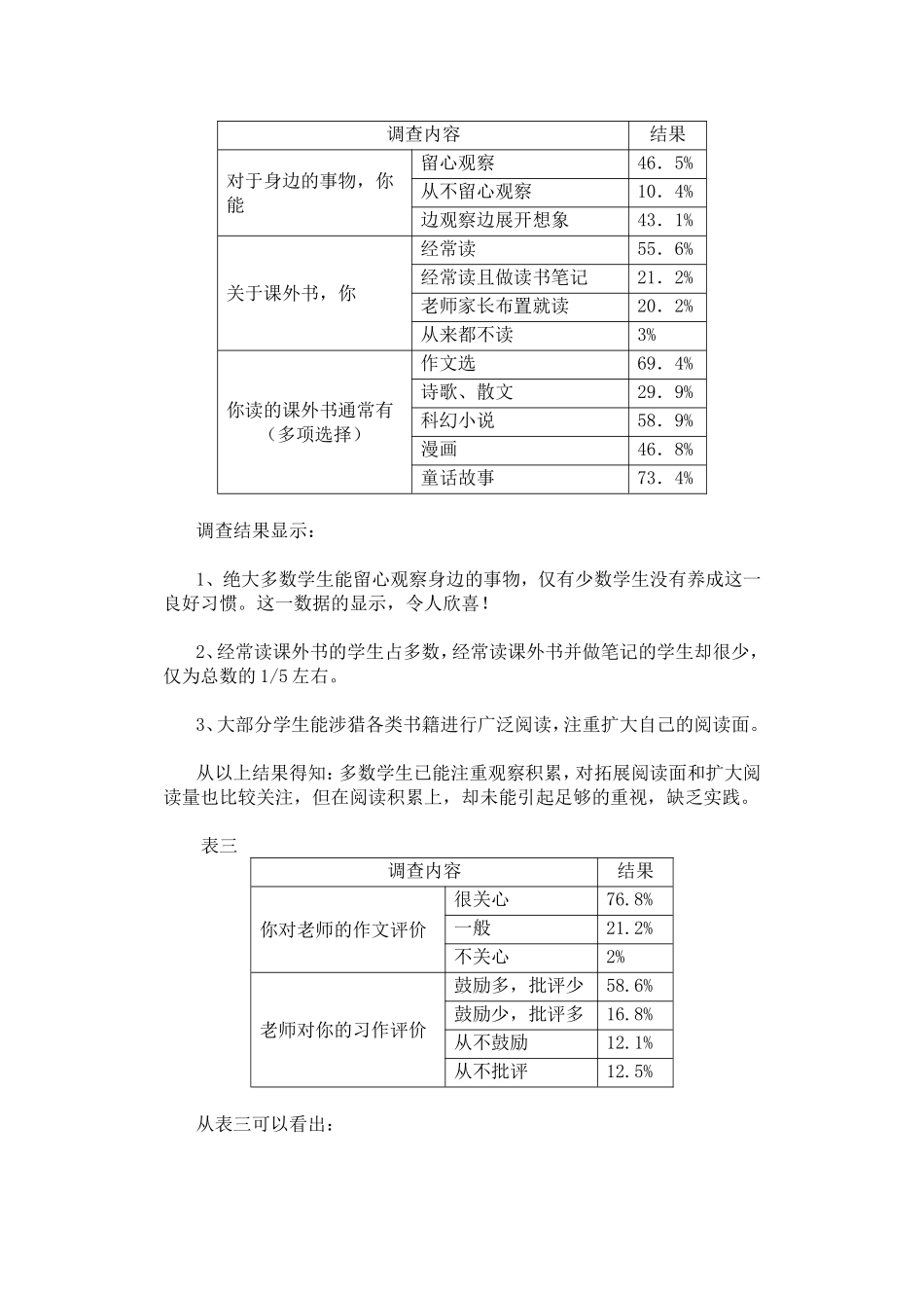 农村小学生作文调查与对策_第3页