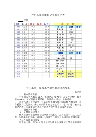 亢田小学一年级语文期中测试试卷分析