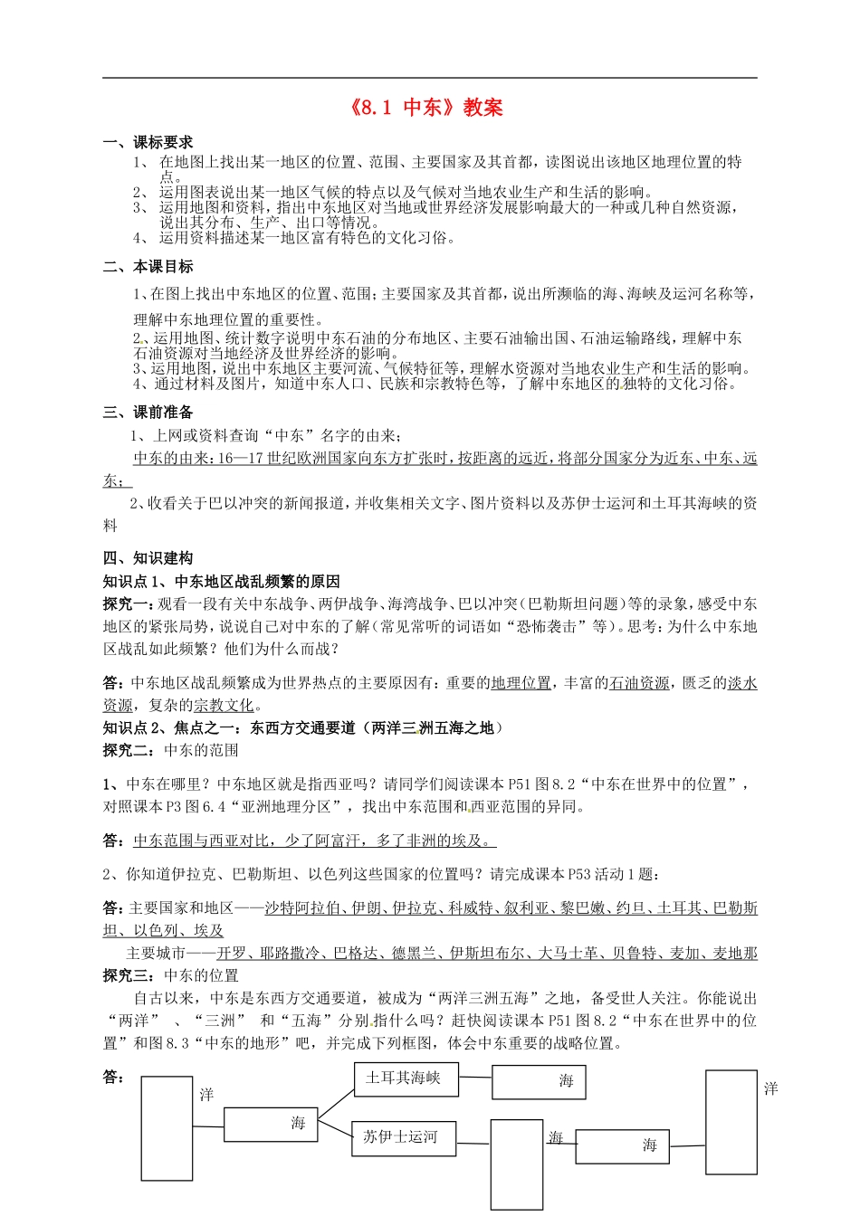 四川省米易中学七年级地理下册《81中东》教案湘教版_第1页