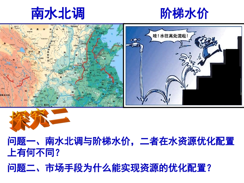 《市场调节与市场秩序》教学课件-张波_第3页