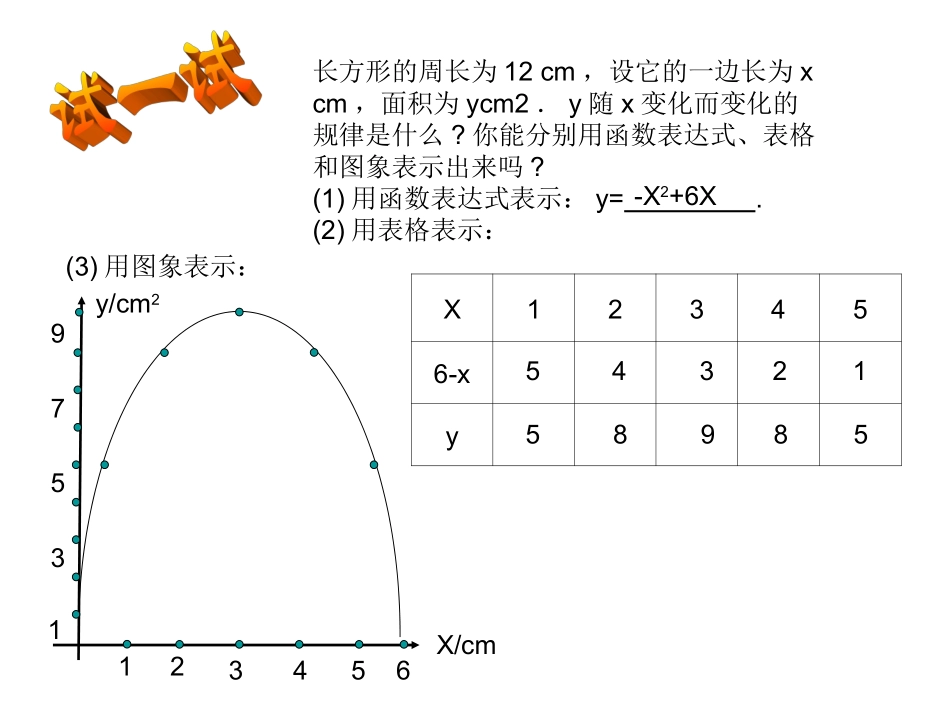 用三种方式表示二次函数 (2)_第3页