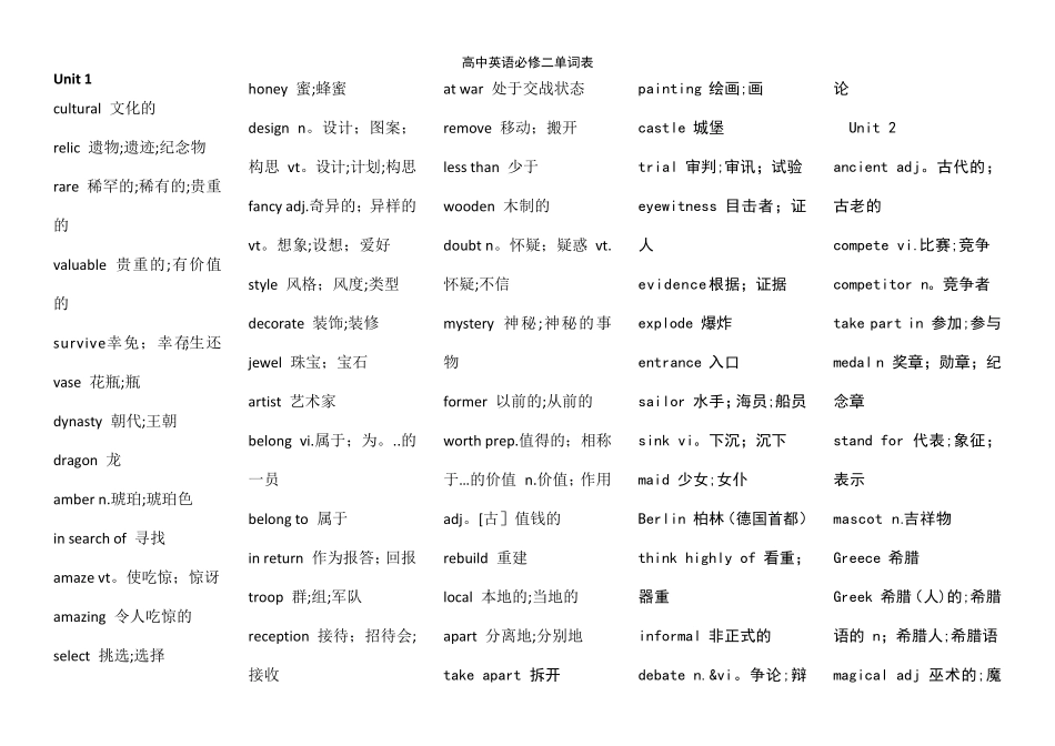 (2021年整理)高中英语必修二单词表 _第2页