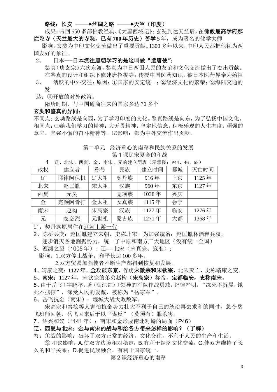 七年级历史下册期中复习提纲_第3页